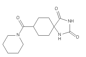 8-(piperidine-1-carbonyl)-2,4-diazaspiro[4.5]decane-1,3-quinone