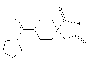 Image of 8-(pyrrolidine-1-carbonyl)-2,4-diazaspiro[4.5]decane-1,3-quinone