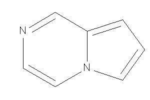 Pyrrolo[1,2-a]pyrazine