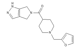 Image of 4,6-dihydro-1H-pyrrolo[3,4-c]pyrazol-5-yl-[1-(2-furfuryl)-4-piperidyl]methanone
