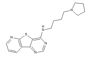 Image of 4-pyrrolidinobutyl(BLAHyl)amine