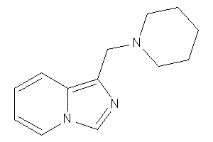 1-(piperidinomethyl)imidazo[1,5-a]pyridine
