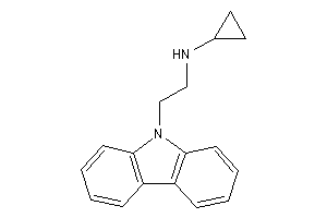 2-carbazol-9-ylethyl(cyclopropyl)amine