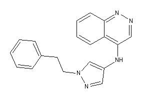 Cinnolin-4-yl-(1-phenethylpyrazol-4-yl)amine