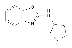 1,3-benzoxazol-2-yl(pyrrolidin-3-yl)amine