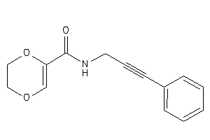 N-(3-phenylprop-2-ynyl)-2,3-dihydro-1,4-dioxine-5-carboxamide