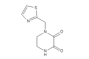 1-(thiazol-2-ylmethyl)piperazine-2,3-quinone