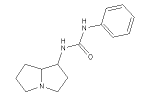 1-phenyl-3-pyrrolizidin-1-yl-urea