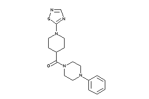 (4-phenylpiperazino)-[1-(1,2,4-thiadiazol-5-yl)-4-piperidyl]methanone