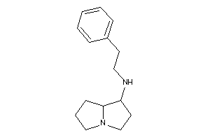 Phenethyl(pyrrolizidin-1-yl)amine