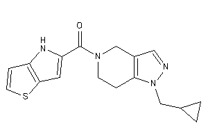 [1-(cyclopropylmethyl)-6,7-dihydro-4H-pyrazolo[4,3-c]pyridin-5-yl]-(4H-thieno[3,2-b]pyrrol-5-yl)methanone