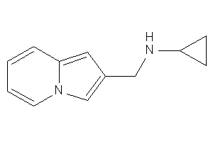 Cyclopropyl(indolizin-2-ylmethyl)amine
