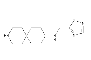 3-azaspiro[5.5]undecan-9-yl(1,2,4-oxadiazol-5-ylmethyl)amine
