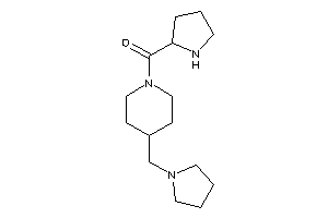 [4-(pyrrolidinomethyl)piperidino]-pyrrolidin-2-yl-methanone