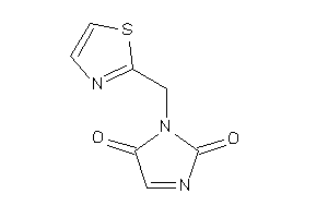 3-(thiazol-2-ylmethyl)-3-imidazoline-2,4-quinone