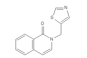 2-(thiazol-5-ylmethyl)isocarbostyril