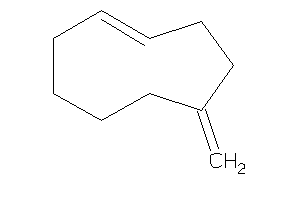 Image of 5-methylenecyclononene