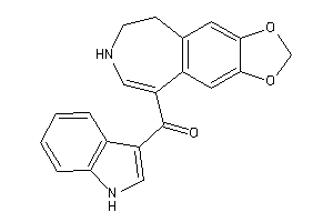 1H-indol-3-yl(BLAHyl)methanone