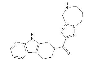 Image of 1,3,4,9-tetrahydro-$b-carbolin-2-yl(5,6,7,8-tetrahydro-4H-pyrazolo[1,5-a][1,4]diazepin-2-yl)methanone