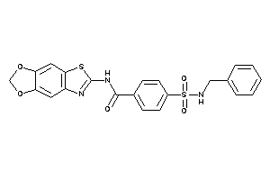 4-(benzylsulfamoyl)-N-([1,3]dioxolo[4,5-f][1,3]benzothiazol-6-yl)benzamide
