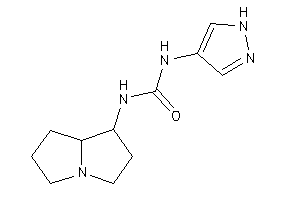 1-(1H-pyrazol-4-yl)-3-pyrrolizidin-1-yl-urea