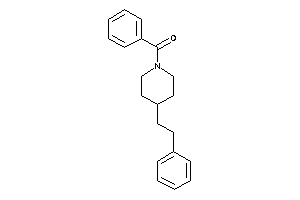 Image of (4-phenethylpiperidino)-phenyl-methanone