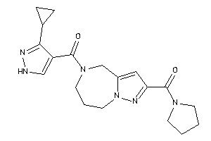 [5-(3-cyclopropyl-1H-pyrazole-4-carbonyl)-4,6,7,8-tetrahydropyrazolo[1,5-a][1,4]diazepin-2-yl]-pyrrolidino-methanone
