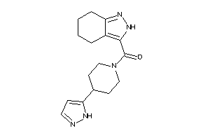 Image of [4-(1H-pyrazol-5-yl)piperidino]-(4,5,6,7-tetrahydro-2H-indazol-3-yl)methanone