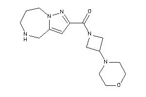 (3-morpholinoazetidin-1-yl)-(5,6,7,8-tetrahydro-4H-pyrazolo[1,5-a][1,4]diazepin-2-yl)methanone
