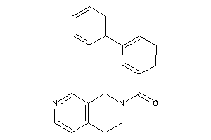 3,4-dihydro-1H-2,7-naphthyridin-2-yl-(3-phenylphenyl)methanone