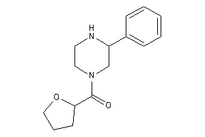 (3-phenylpiperazino)-(tetrahydrofuryl)methanone