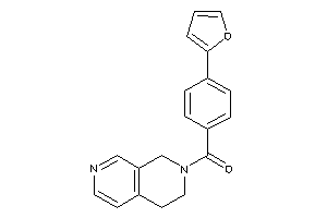 3,4-dihydro-1H-2,7-naphthyridin-2-yl-[4-(2-furyl)phenyl]methanone