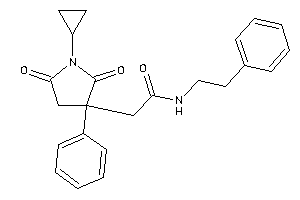 Image of 2-(1-cyclopropyl-2,5-diketo-3-phenyl-pyrrolidin-3-yl)-N-phenethyl-acetamide