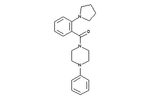 (4-phenylpiperazino)-(2-pyrrolidinophenyl)methanone
