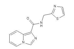 N-(thiazol-2-ylmethyl)imidazo[1,5-a]pyridine-1-carboxamide