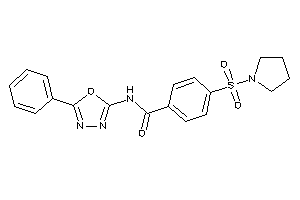 Image of N-(5-phenyl-1,3,4-oxadiazol-2-yl)-4-pyrrolidinosulfonyl-benzamide