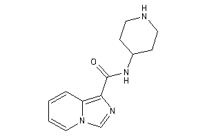 N-(4-piperidyl)imidazo[1,5-a]pyridine-1-carboxamide