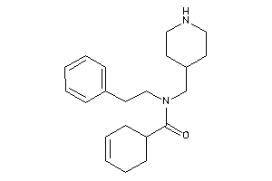 N-phenethyl-N-(4-piperidylmethyl)cyclohex-3-ene-1-carboxamide