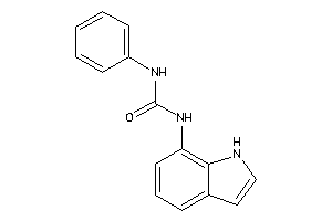 1-(1H-indol-7-yl)-3-phenyl-urea
