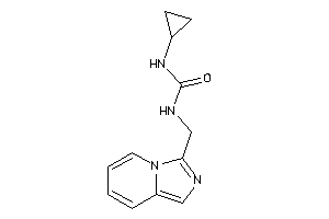 1-cyclopropyl-3-(imidazo[1,5-a]pyridin-3-ylmethyl)urea