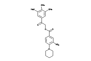 Zinc Item 10728456