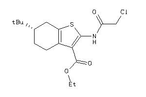 Zinc Item 1099682