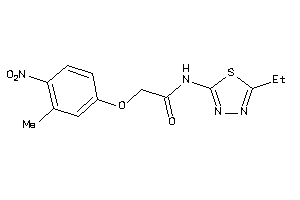 Zinc Item 1284561