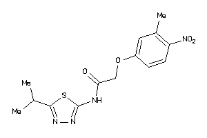 Zinc Item 1284562