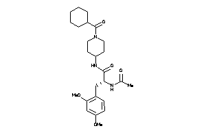 Zinc Item 13085371