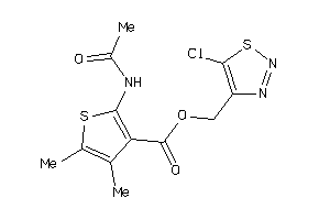 Zinc Item 14185672