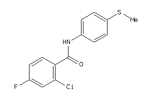 Zinc Item 16832625