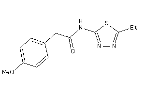 Zinc Item 17045990