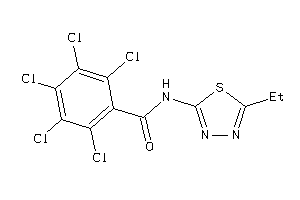 Zinc Item 1883503