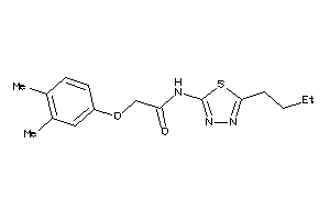 Zinc Item 1916361